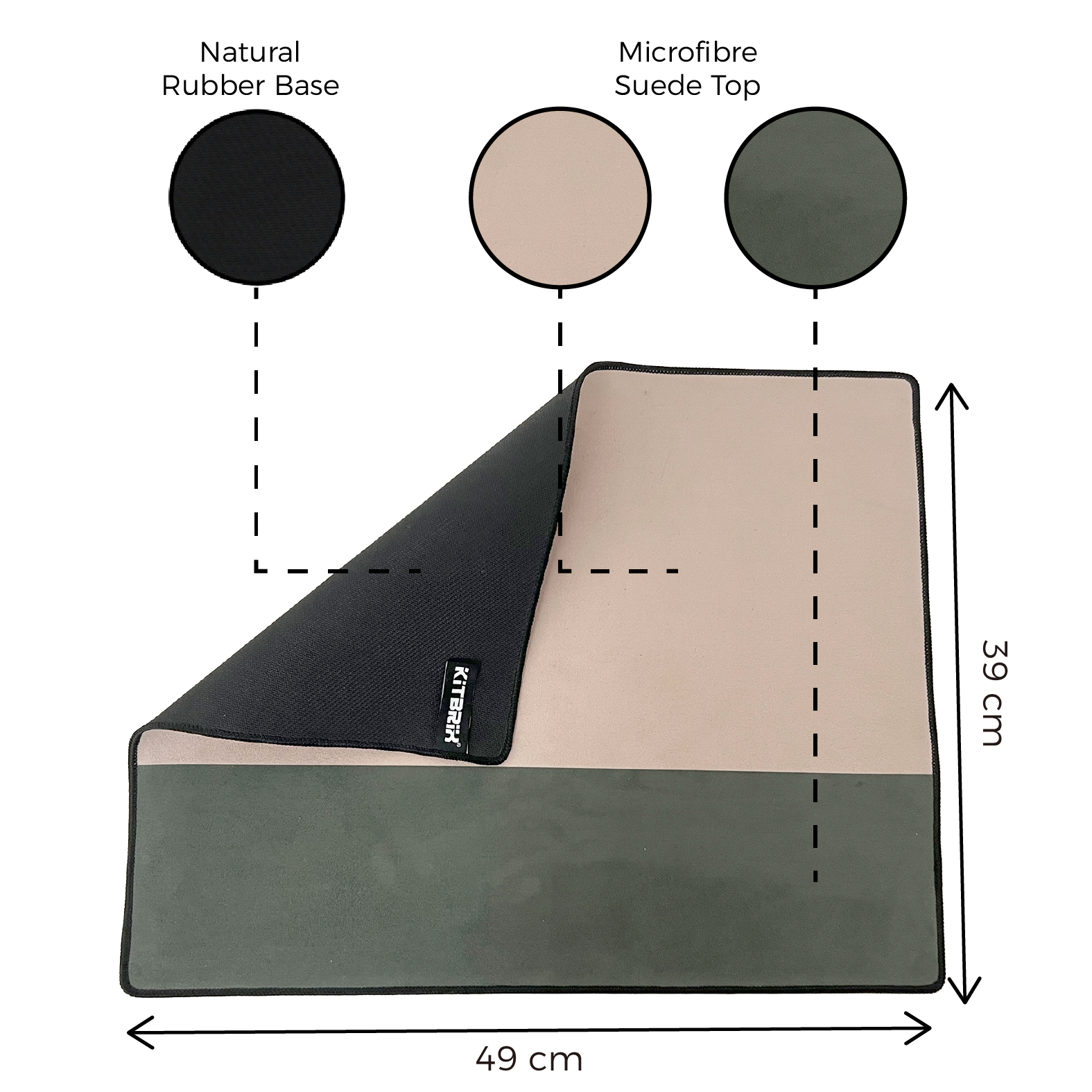 Change Mat | Changing Mat | Sports Mat | Foot Mat | Situp Mat