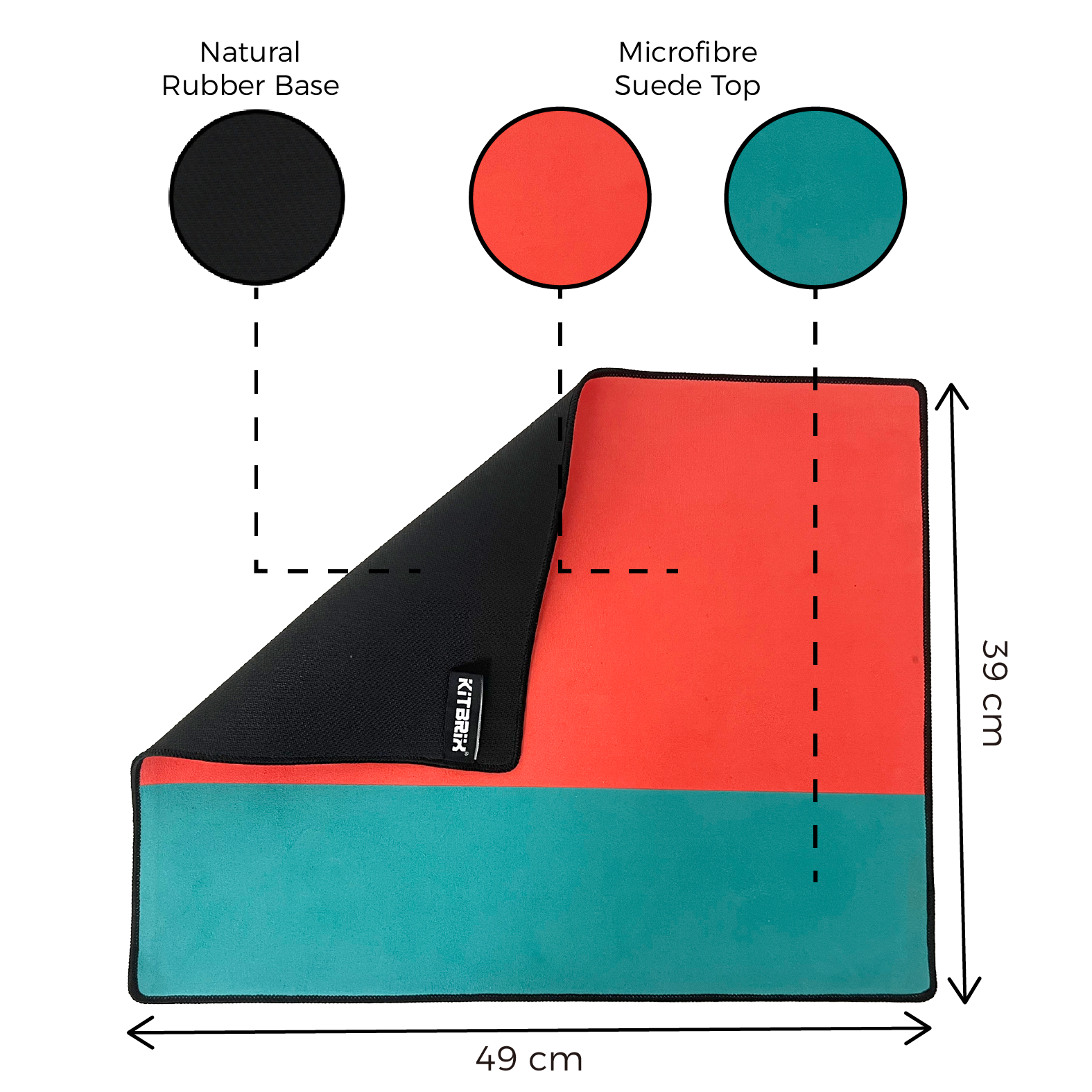Change Mat | Changing Mat | Sports Mat | Foot Mat | Situp Mat – KitBrix USA